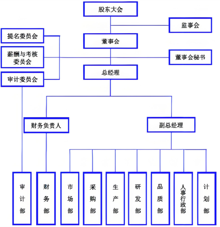 001_副本_副本.png